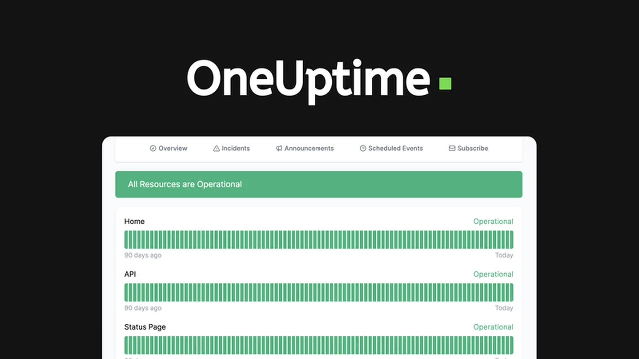 Master Website Uptime: A Comprehensive Review of OneUptime | AppSumo