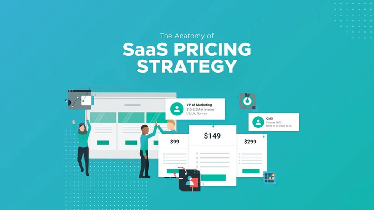 Master Your SaaS Revenue: An In-Depth Review of SaaS Pricing Strategy by ProfitWell | AppSumo