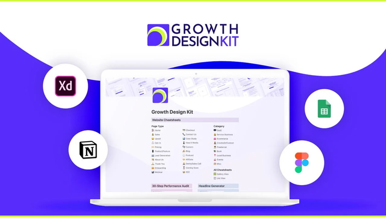 Mastering High-Performance Websites with the Growth Design Kit