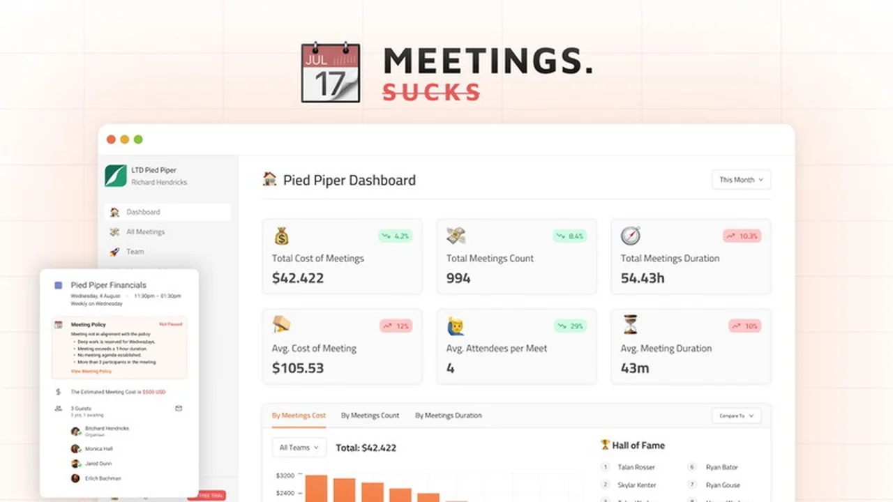 Meetings Sucks | AppSumo Review: Revolutionize Your Meeting Culture