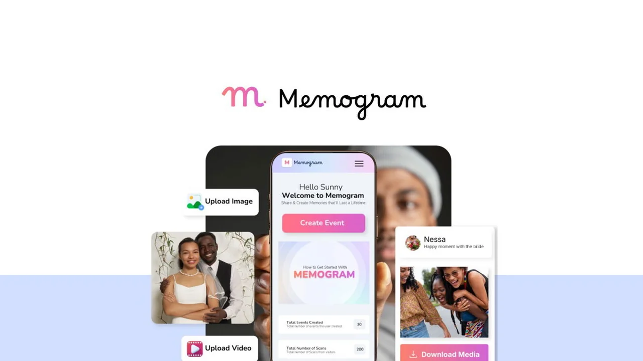 Memogram | AppSumo Review: Effortless Event Media Collection