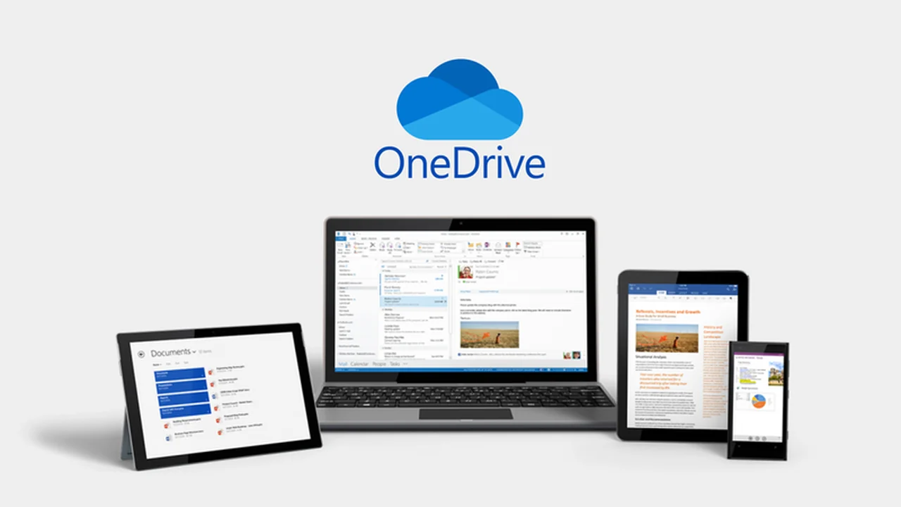 Microsoft OneDrive - Organize & Protect Your Files: A Comprehensive Review