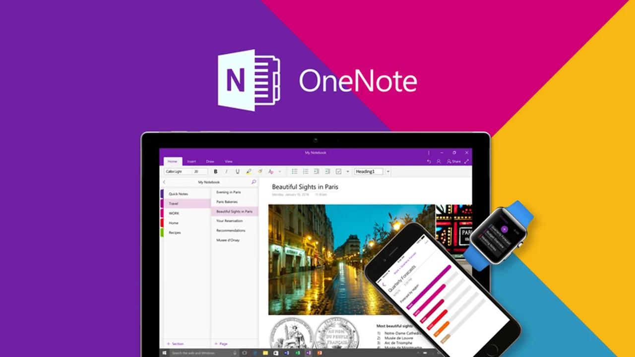 Microsoft OneNote - Capture Your Best Ideas: A Comprehensive Review