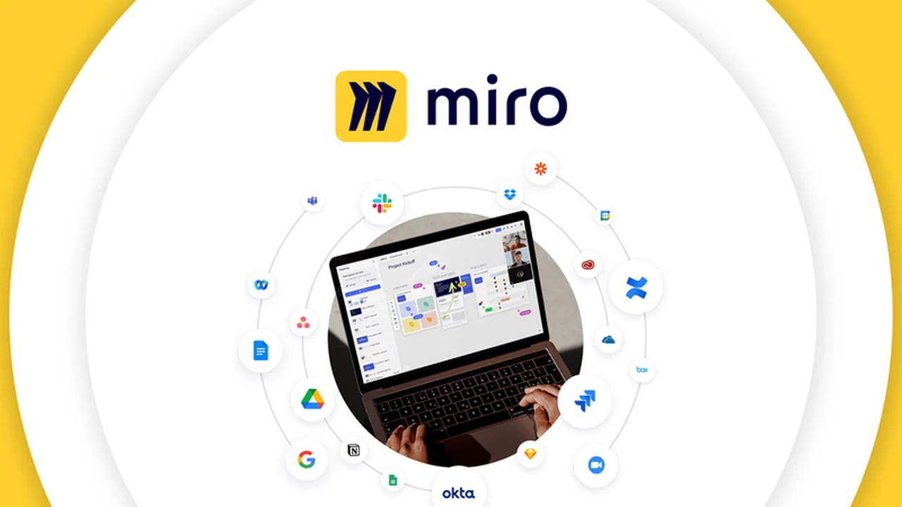 Miro - Visual Collaboration for Remote Teams