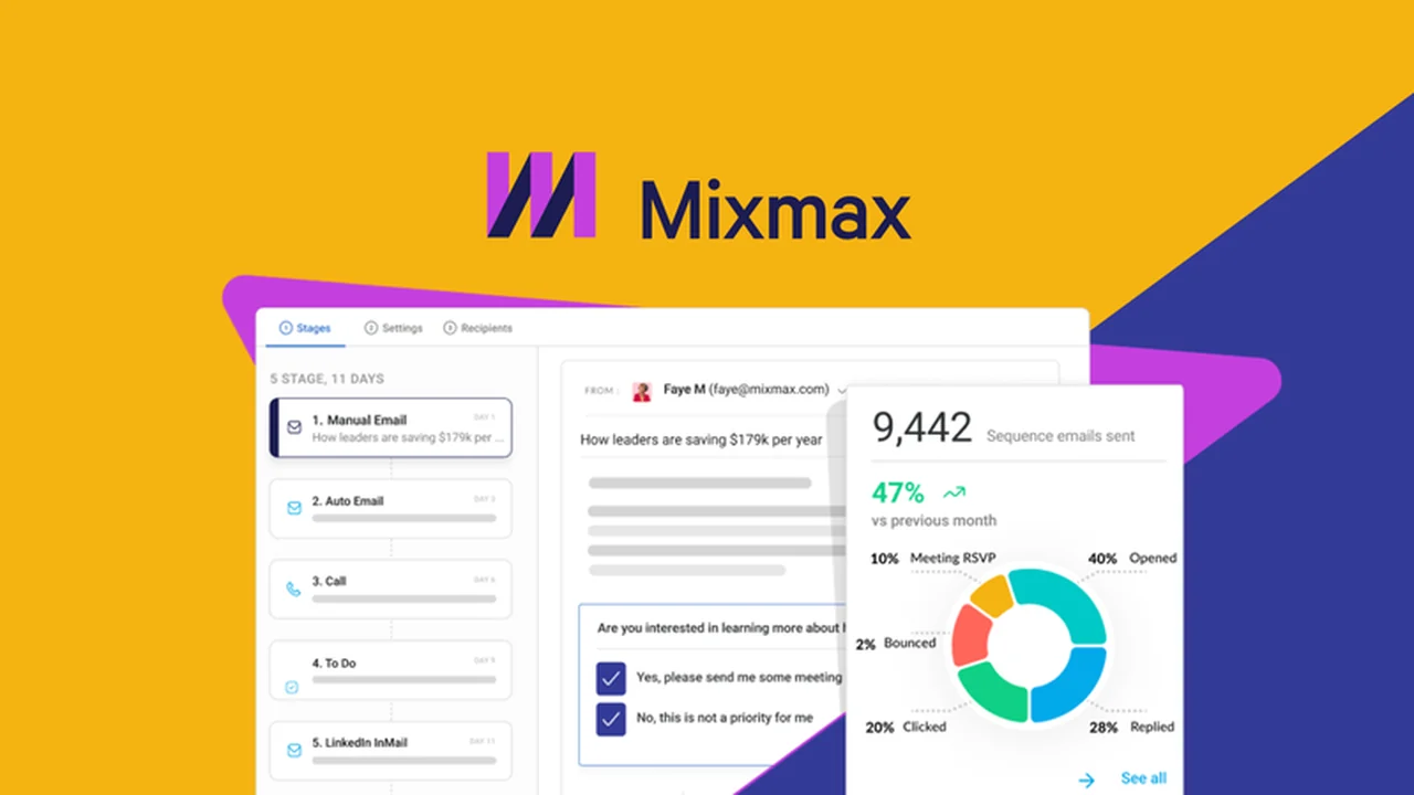 Mixmax – Boost Sales Engagement & Close More Deals