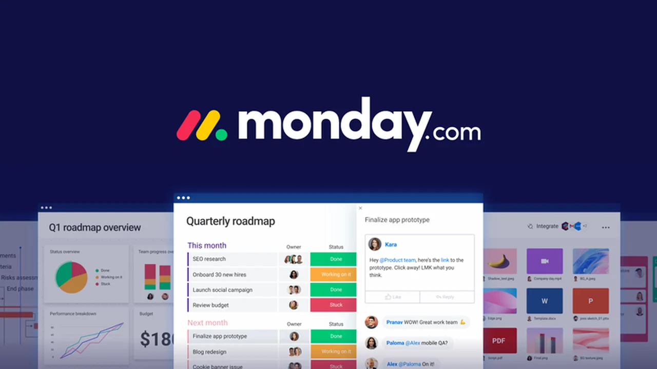 Monday.com - Streamline Any Business Processes
