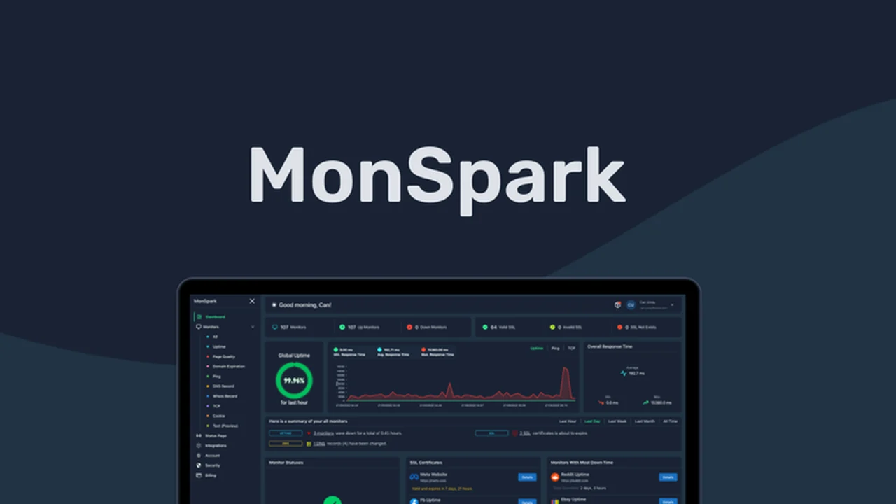 MonSpark Review: Keep Your Website Online and Performing