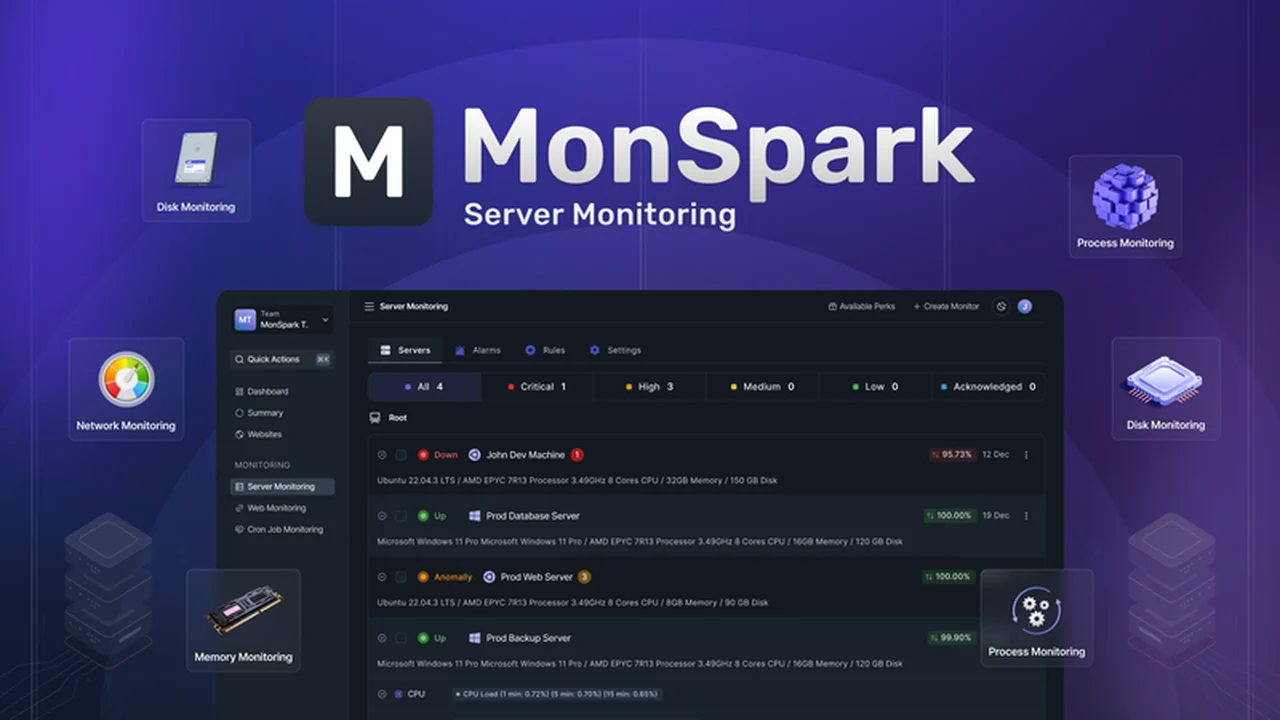 MonSpark Server Monitoring - Plus Exclusive: Keep Your Servers Running Smoothly