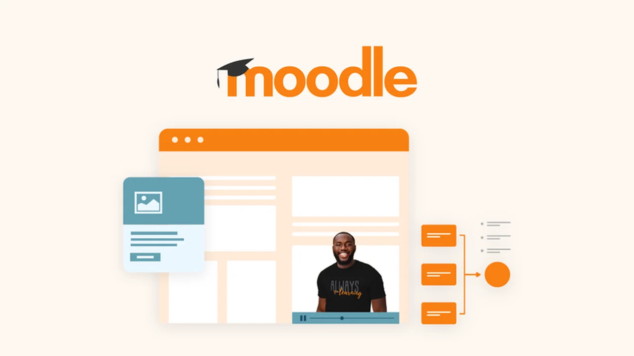 Moodle - Train, Engage, and Retain Your Team for Business Success