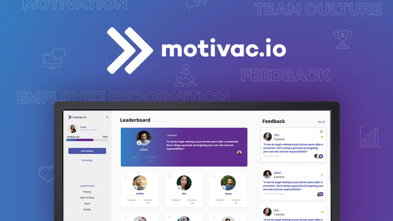 motivac.io Review: Empowering Teams with Praise and Perks