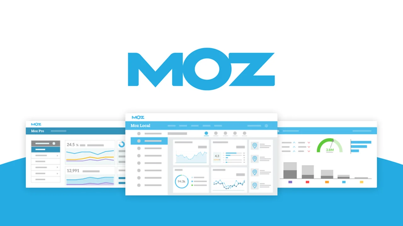 Moz - Convert Traffic to Customers: An In-Depth Review