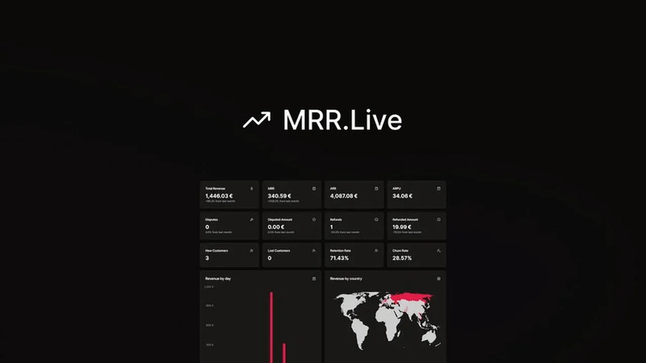 MRR.Live | AppSumo: Streamline Your SaaS Revenue Tracking