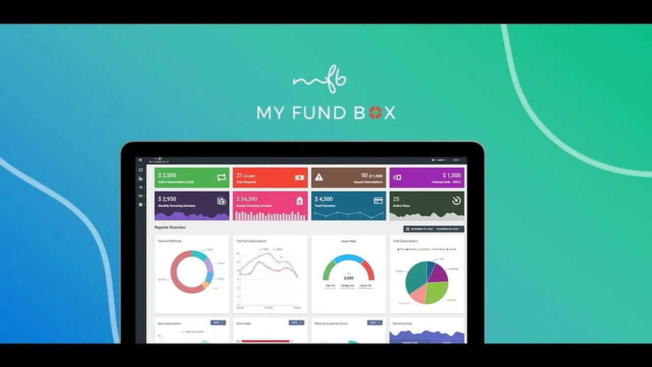 MYFUNDBOX Fundraising CRM | AppSumo: A Comprehensive Review
