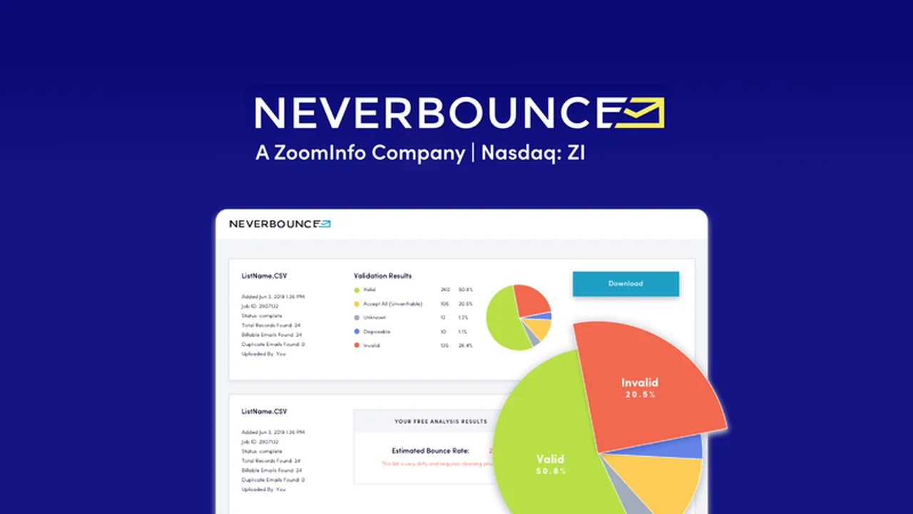 NeverBounce – Clean and Verify Your Email Lists with AppSumo