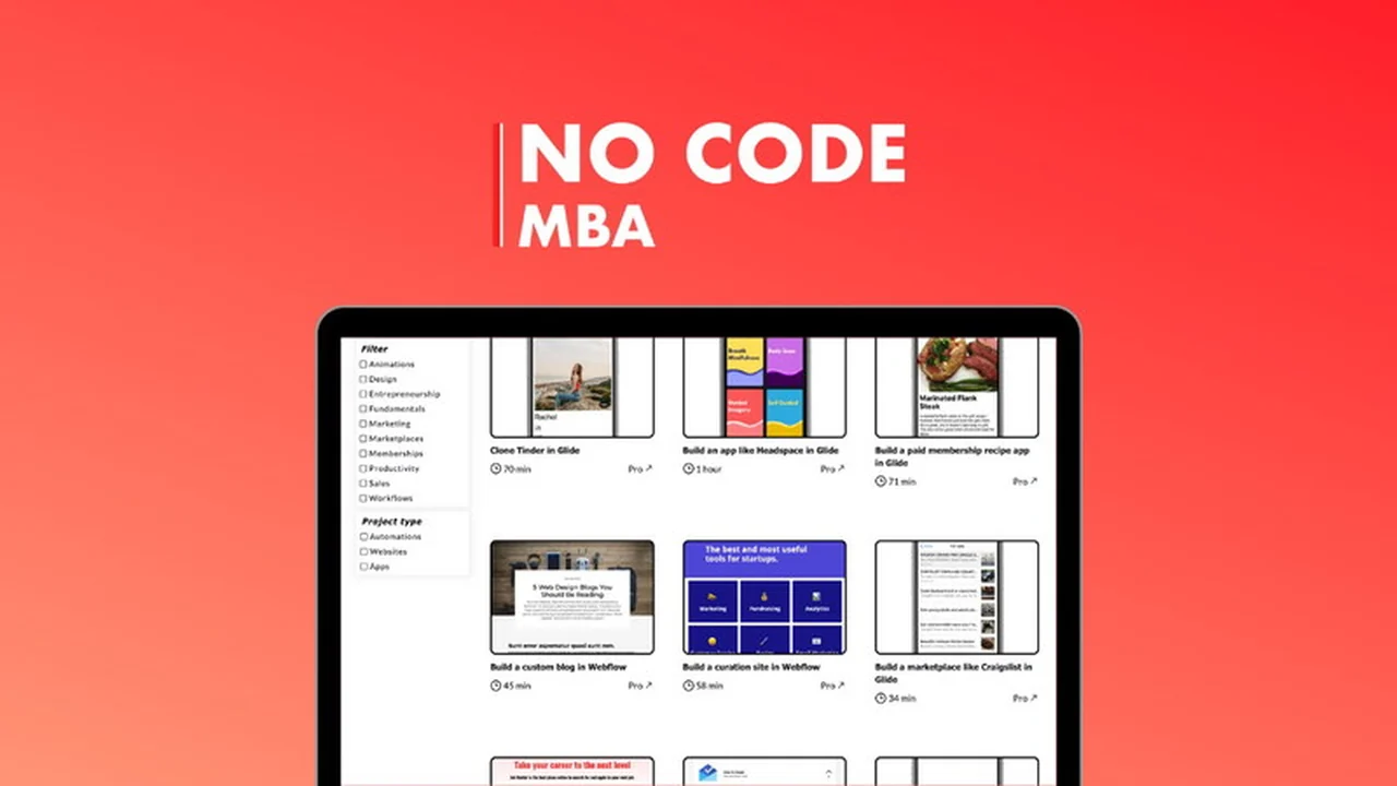 No Code MBA – Plus exclusive – Learn to code apps: A Comprehensive Review