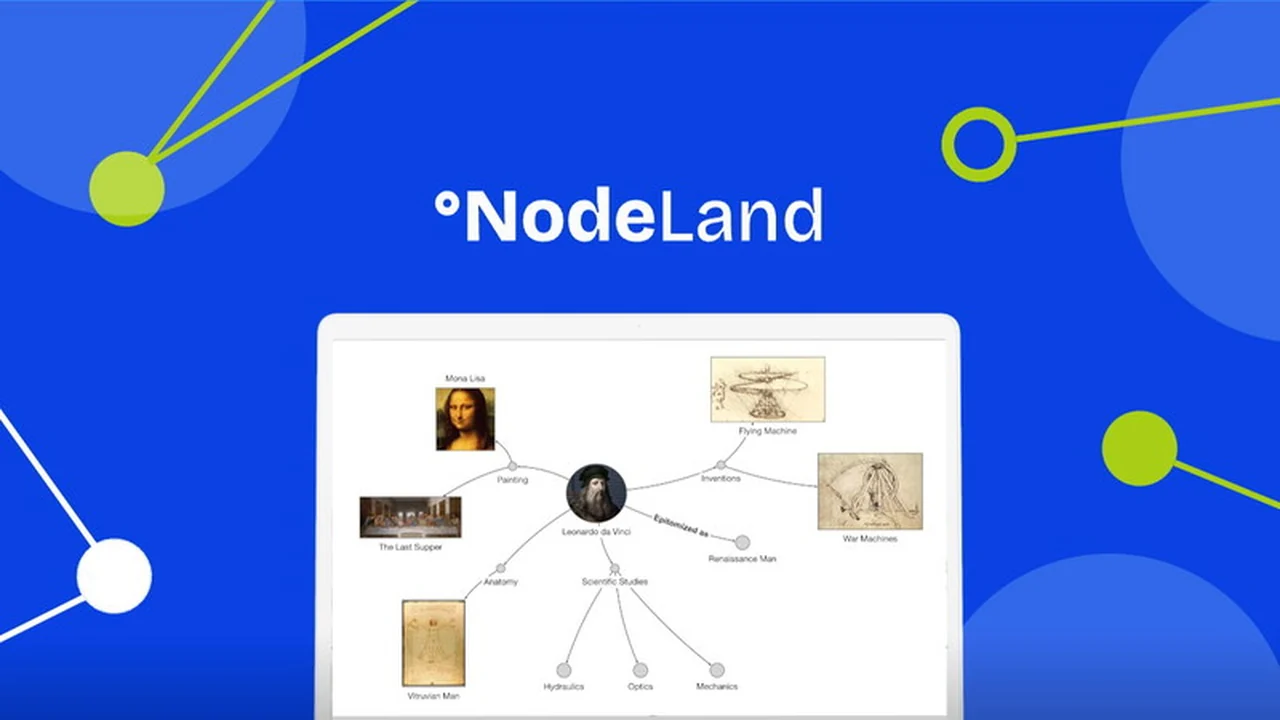 NodeLand | AppSumo: Your Visual Knowledge System