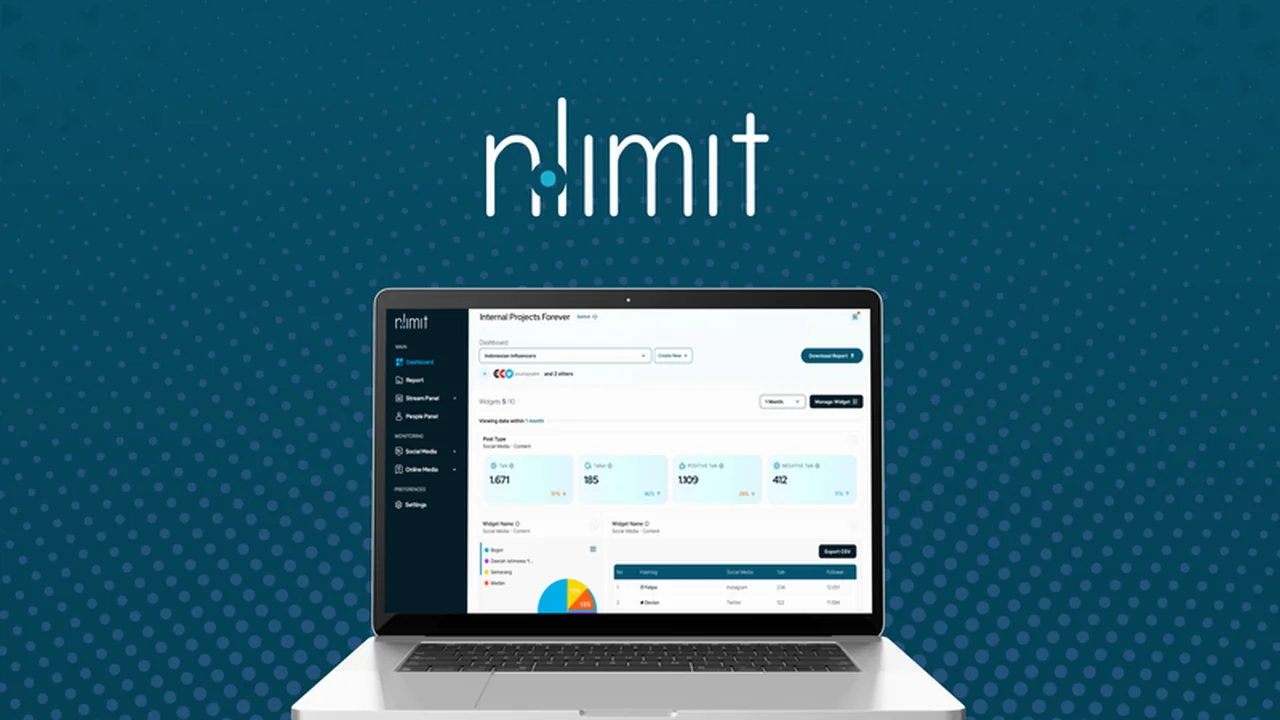 NoLimit: Elevate Your Social Media Strategy with Data-Driven Insights