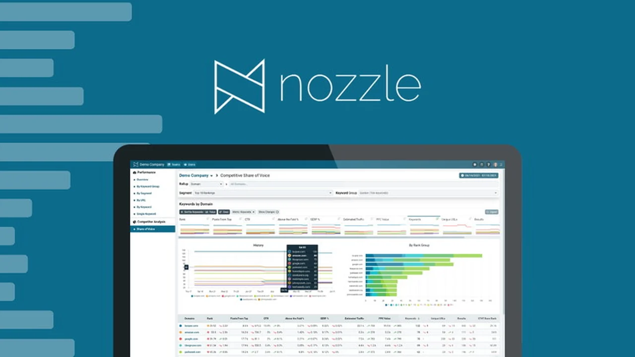 Nozzle - Deep Dive into Keyword Monitoring for SEO Success