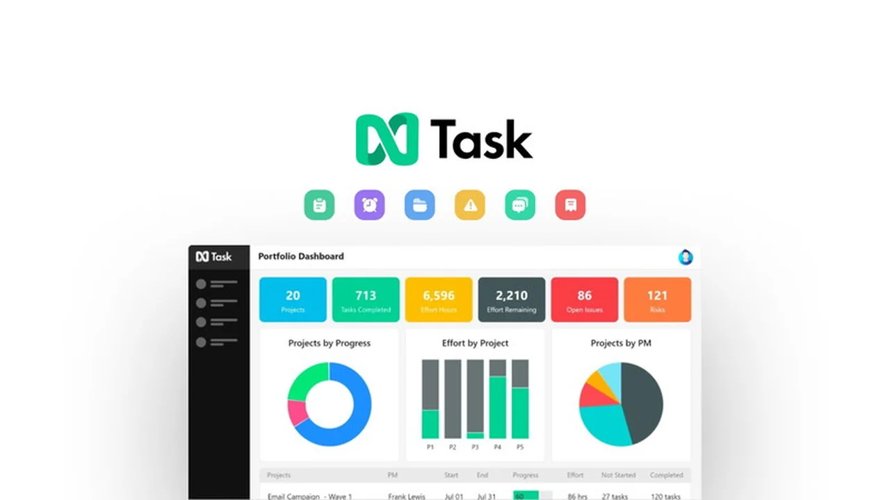 nTask | AppSumo: A Comprehensive Work Management Solution