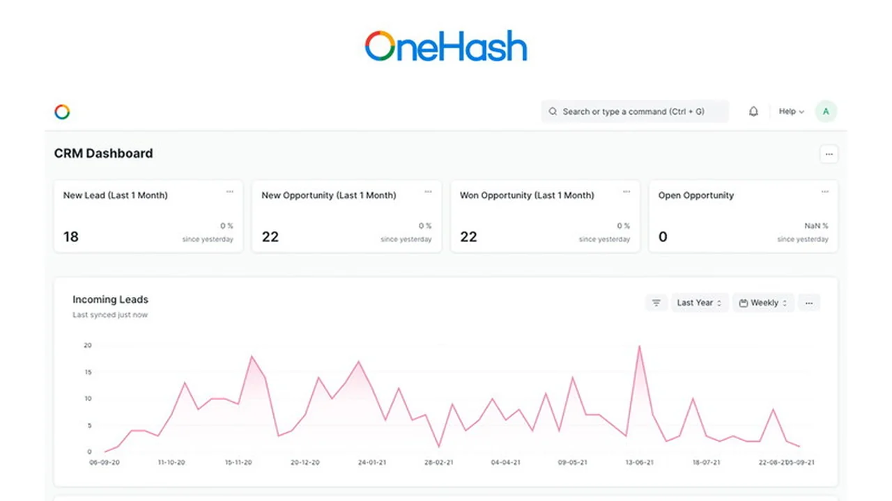 OneHash CRM | AppSumo: A Deep Dive into Features and Value