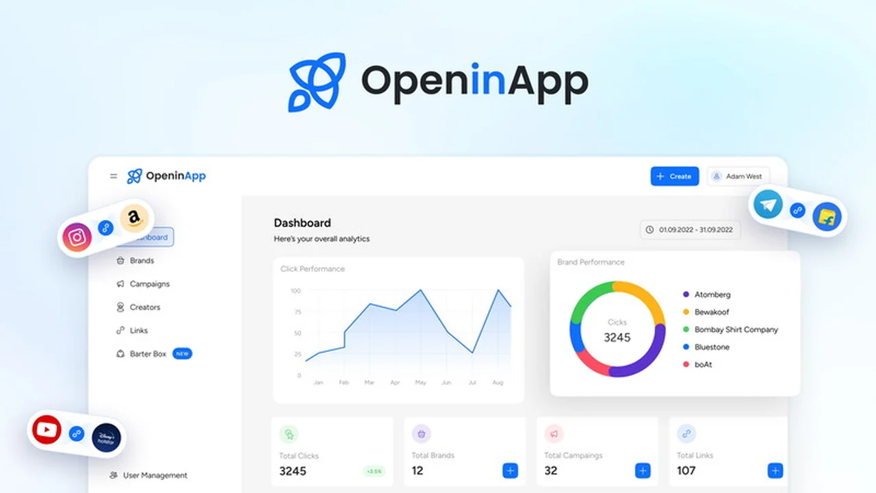 OpeninApp | AppSumo Review: Boost Conversions with Smart Deep Links