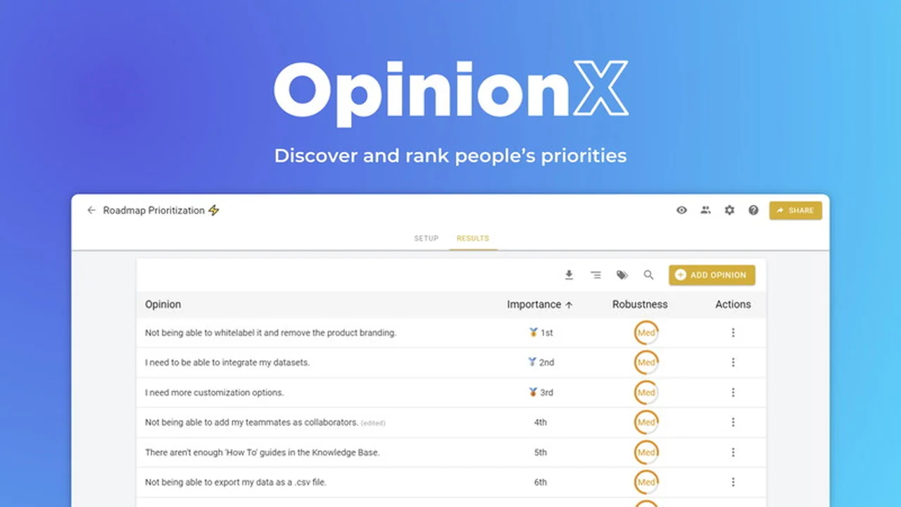 OpinionX - Automated Stack Ranking for Smarter Prioritization