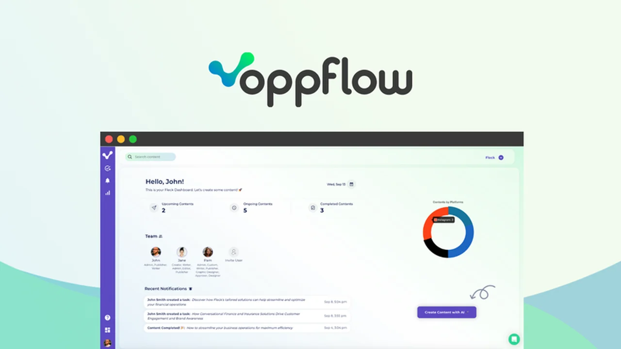 Oppflow: Streamline Your Content Marketing Efforts