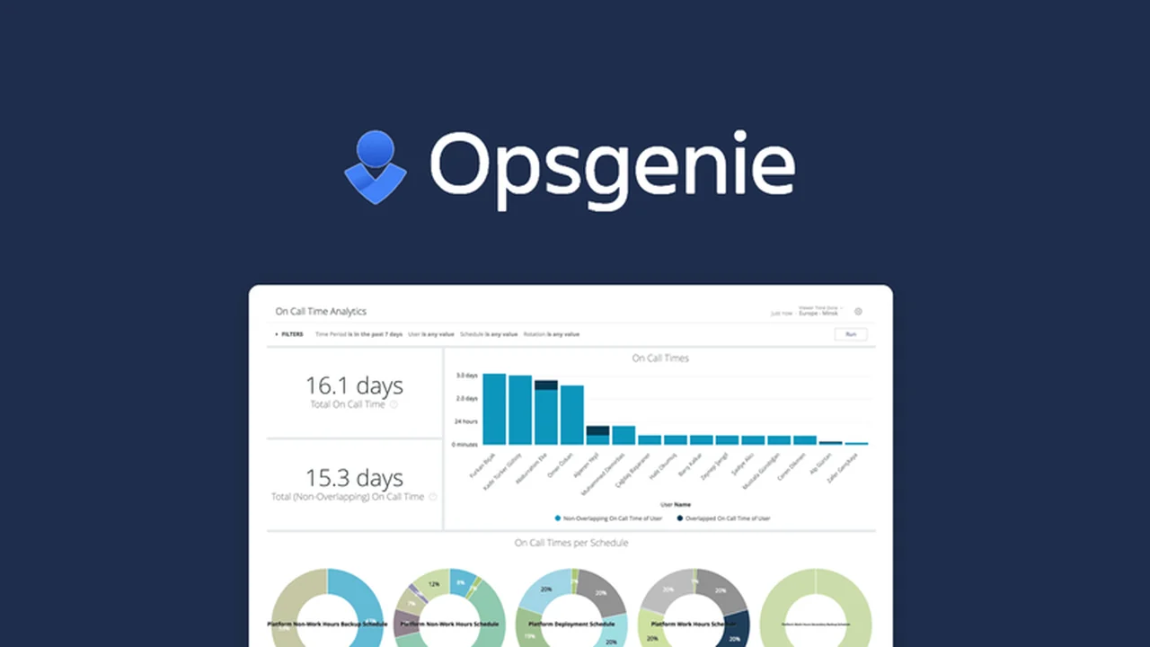 Opsgenie: Streamline Incident Response and Minimize Downtime