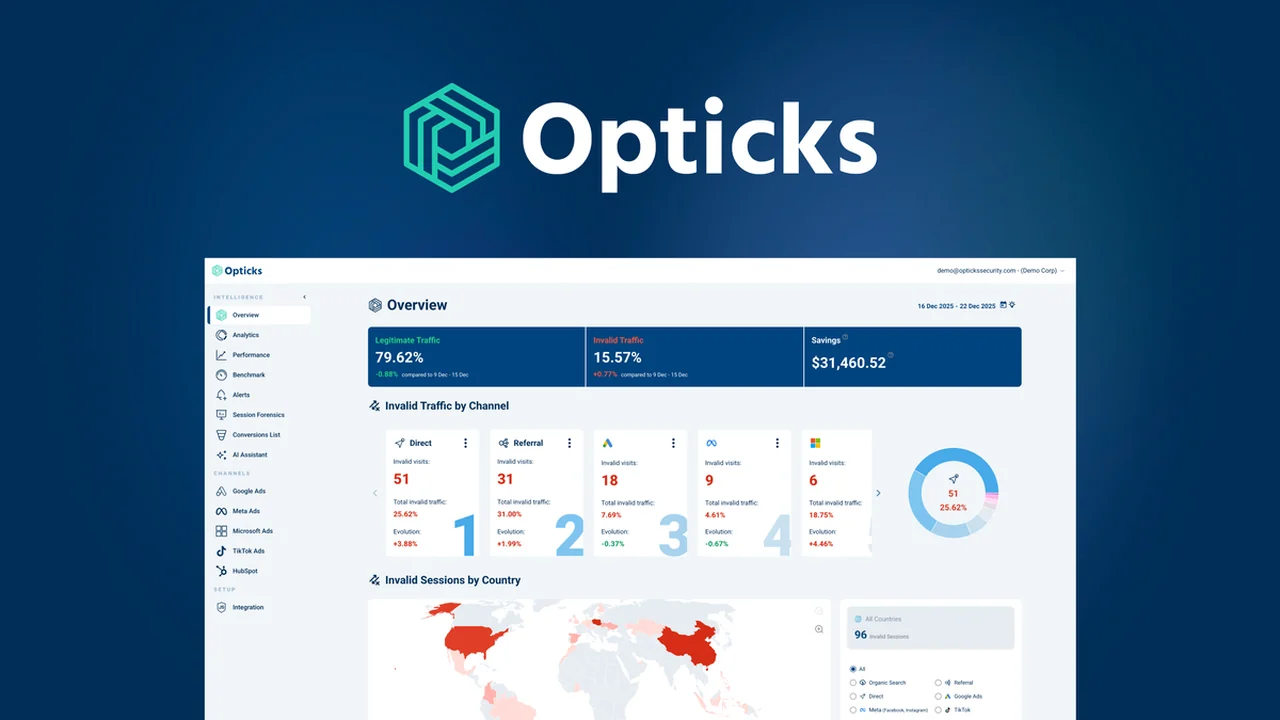 Opticks Review: Stop Ad Fraud and Maximize Your Spend