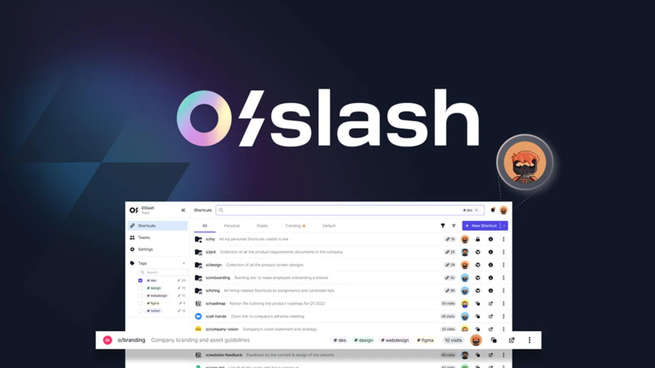 OSlash Review: Streamline Your Workflow with Smart URL Shortcuts