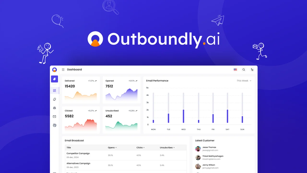 Outboundly.ai Review: Revolutionize Cold Email Outreach with AI