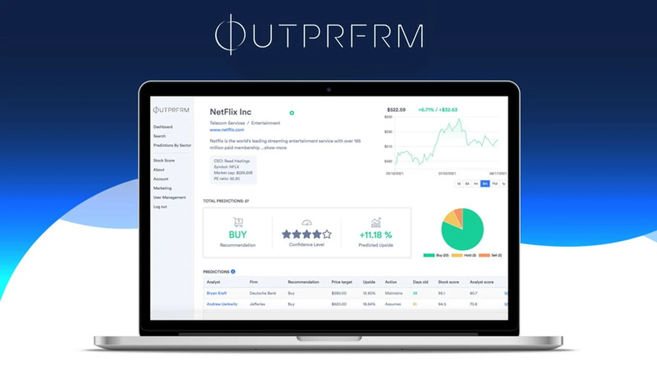 OUTPRFRM - Track and Vet Stock Price Predictions | AppSumo Review