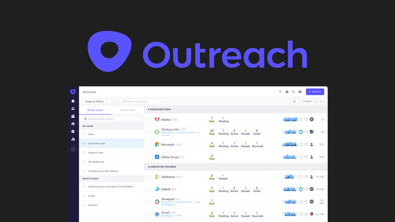 Outreach: Unlock Sales Potential and Unleash Success