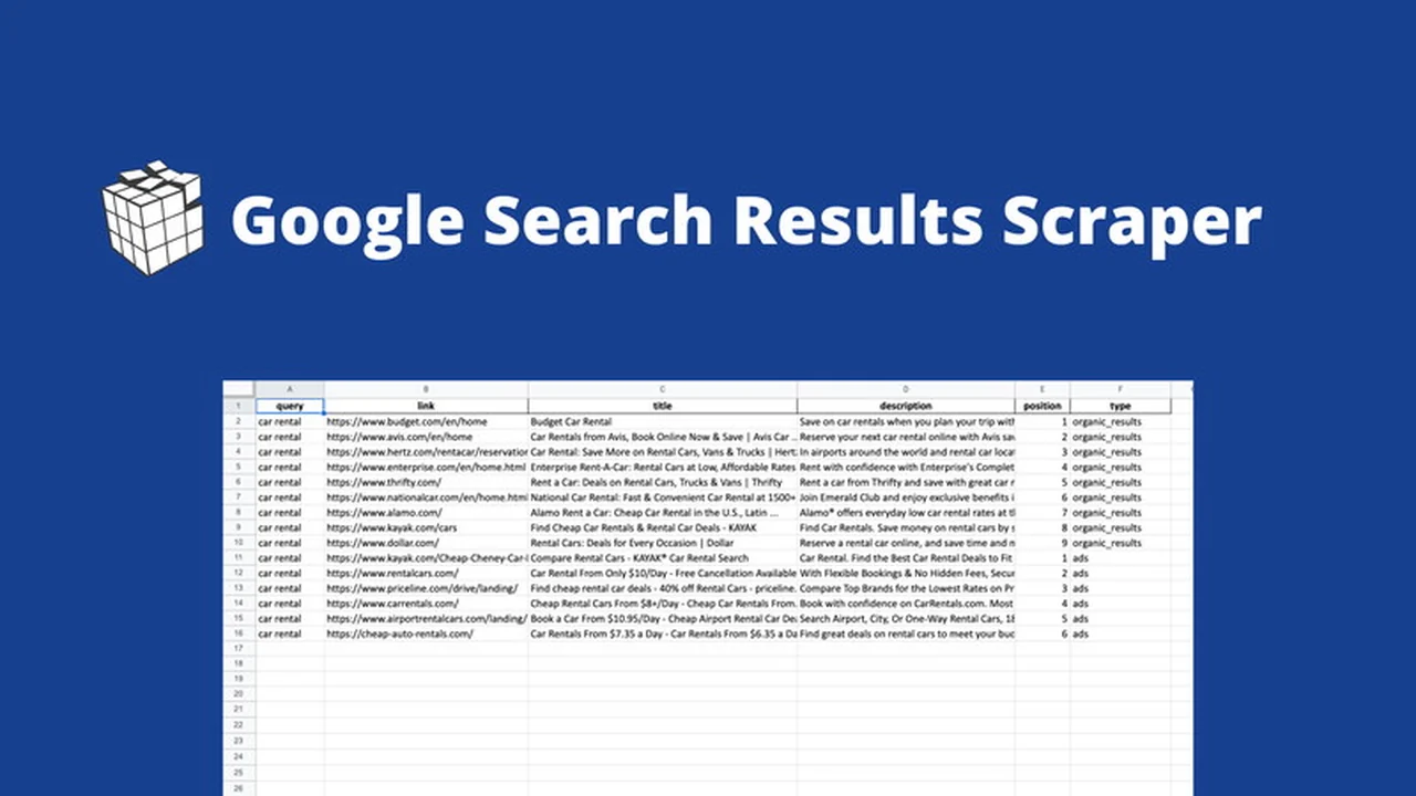 Outscraper: Google Search Results Scraper | Comprehensive Review