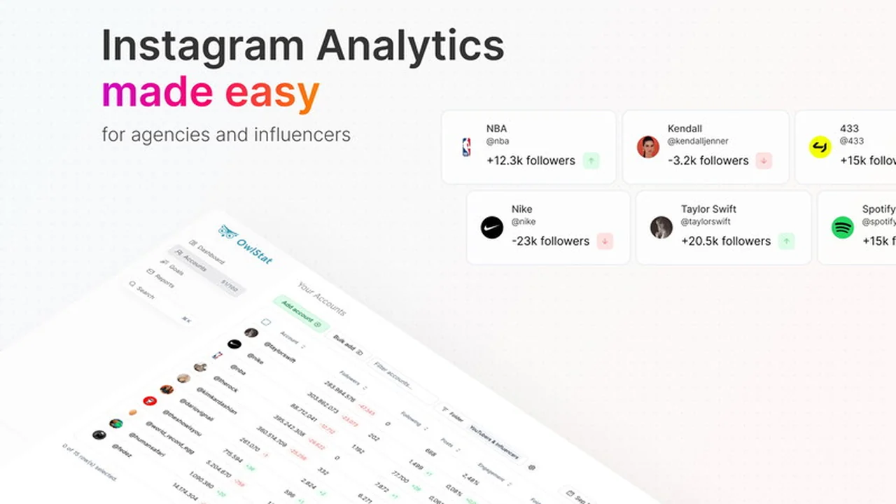 OwlStat Review: Boost Your Instagram Growth with Smart Analytics