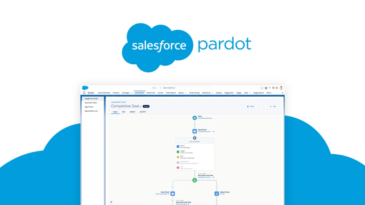 Pardot - Automate B2B Marketing Campaigns Review