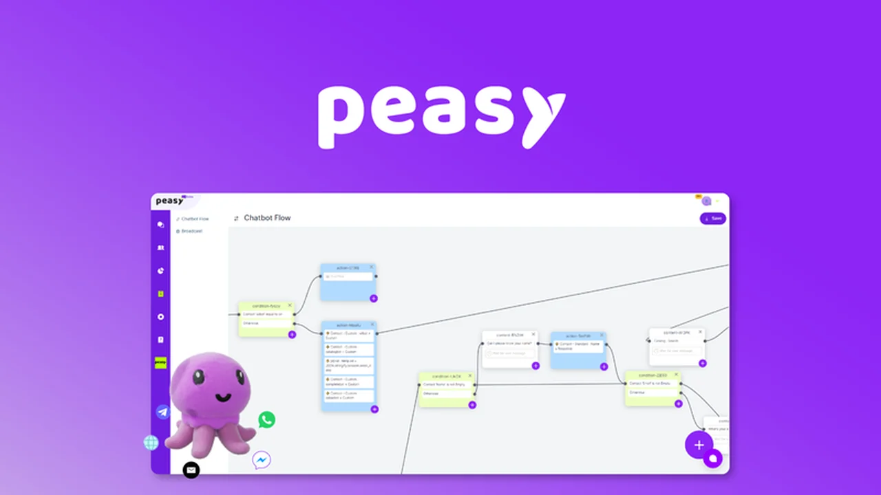 Peasy Sales - Automate Conversations and Drive Growth
