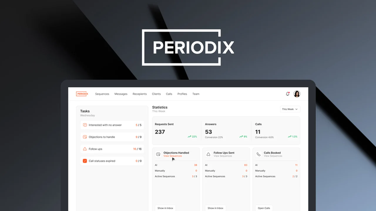 Periodix: AI-Powered LinkedIn Outreach for Lead Generation and Call Booking