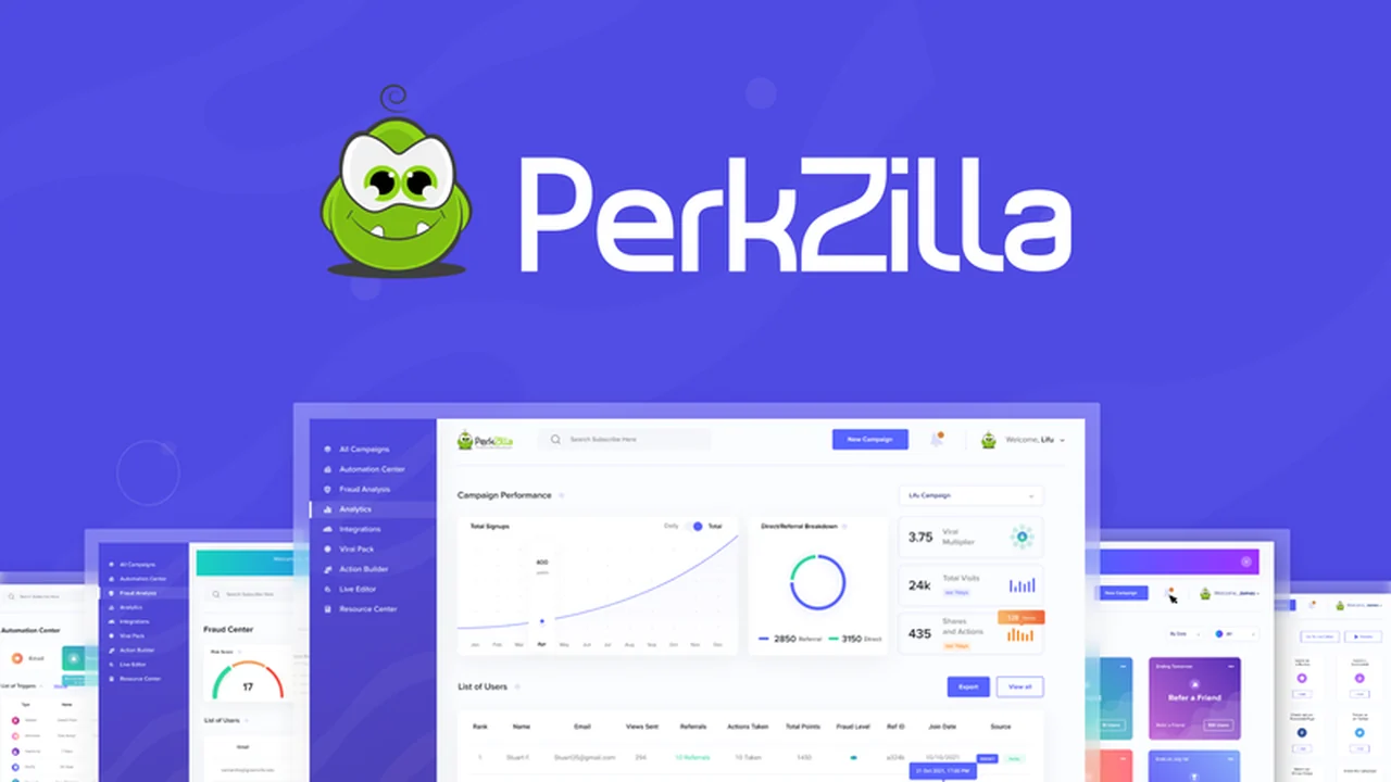 PerkZilla Review: Generate Leads with Targeted Campaigns