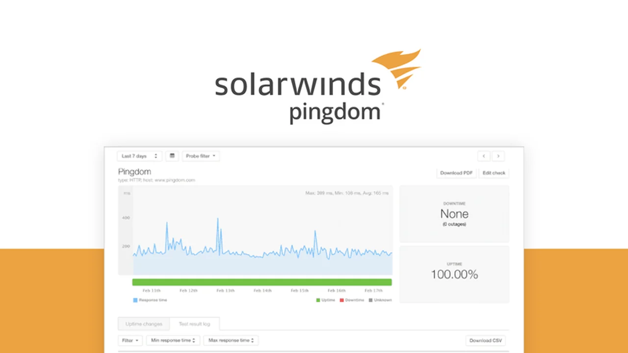 Pingdom: Comprehensive Web Performance Monitoring