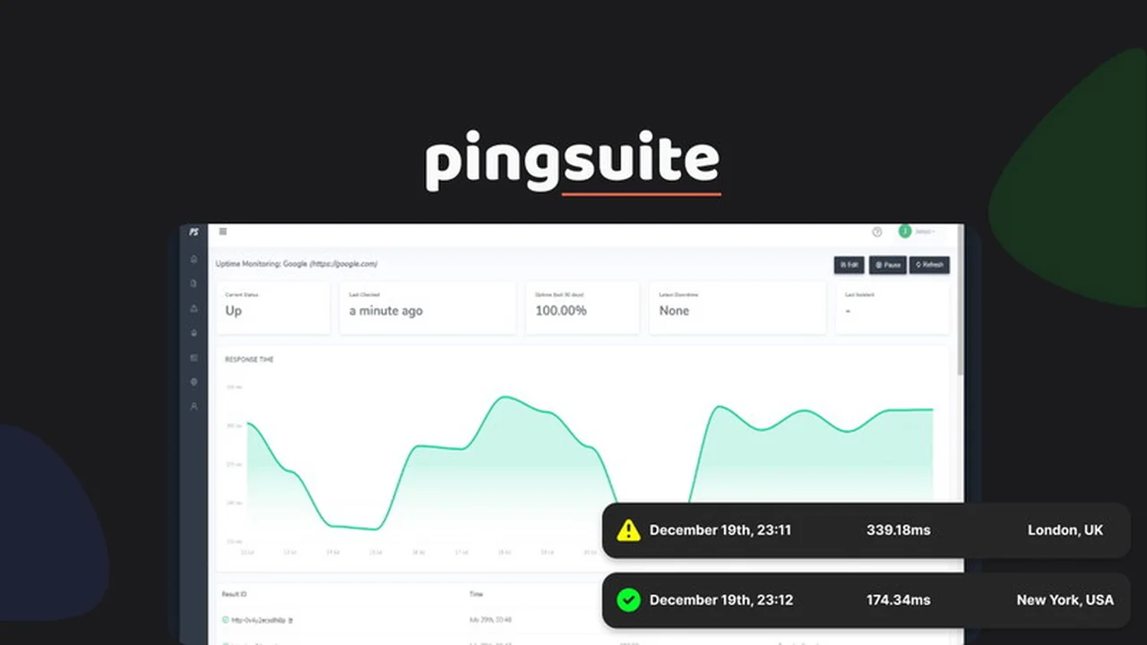 PingSuite | AppSumo Review: Streamline Your Website Uptime Monitoring