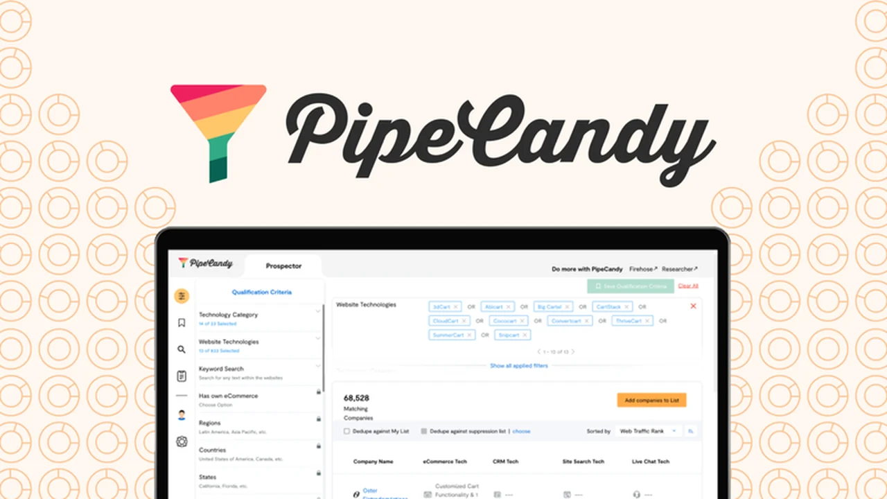PipeCandy Prospector Review: Build Your Ultimate eCommerce Lead Lists