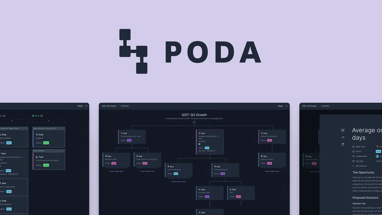 Poda | AppSumo Review: Revolutionize Your Project Planning