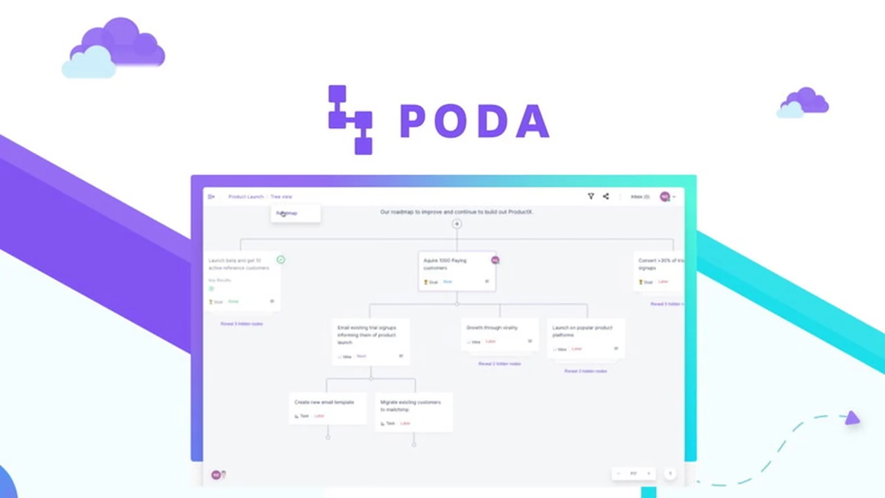 Poda – Plus exclusive | AppSumo: Streamline Your Product Roadmapping
