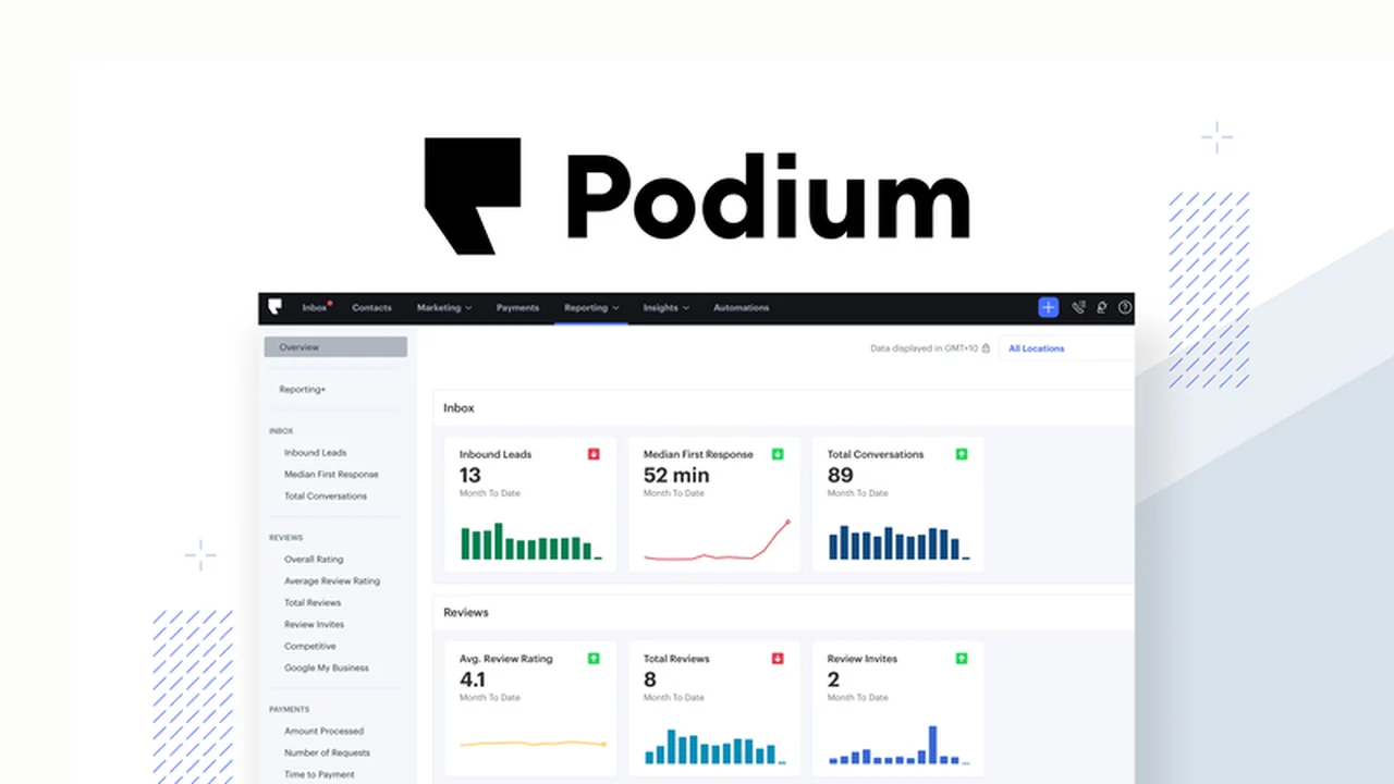 Podium - Communication Solution for Local Businesses: A Comprehensive Review