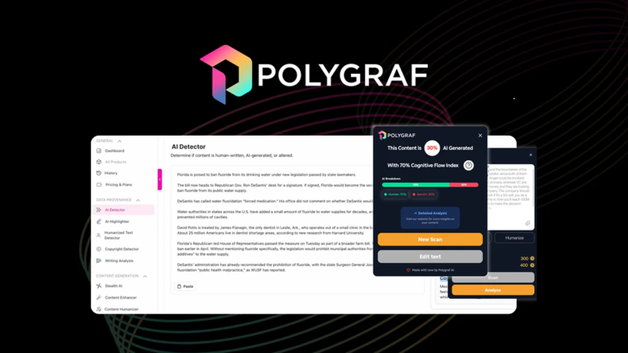 Polygraf AI - Detect AI Content and Plagiarism with Confidence