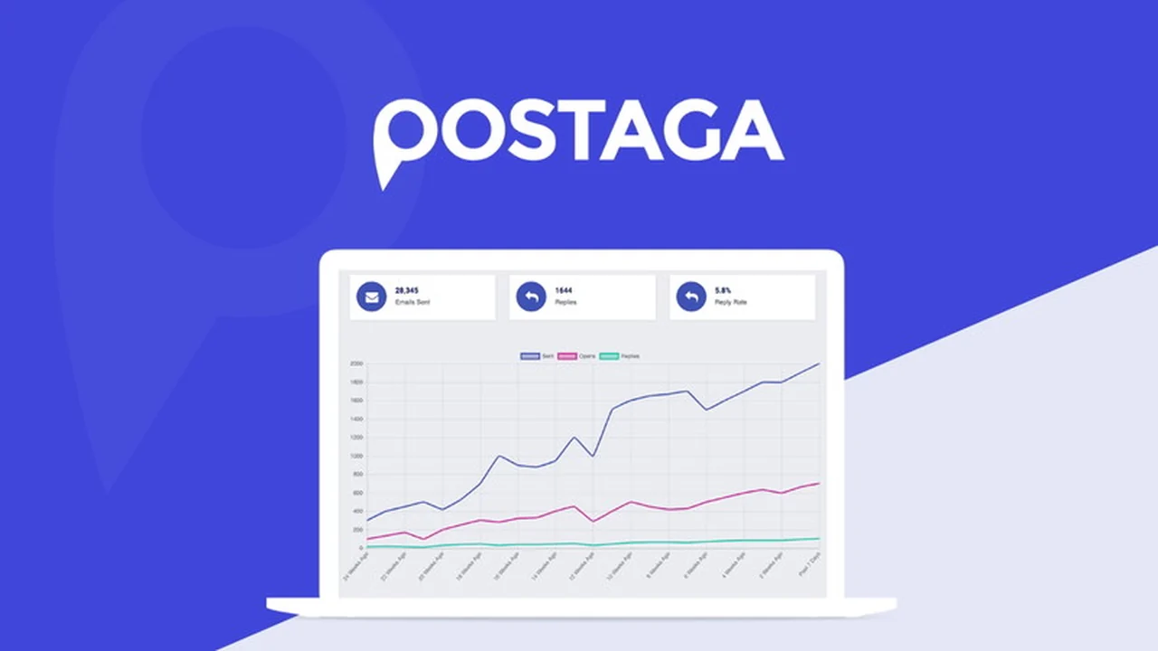 Postaga – Automate Your Content Promotion Outreach Campaigns