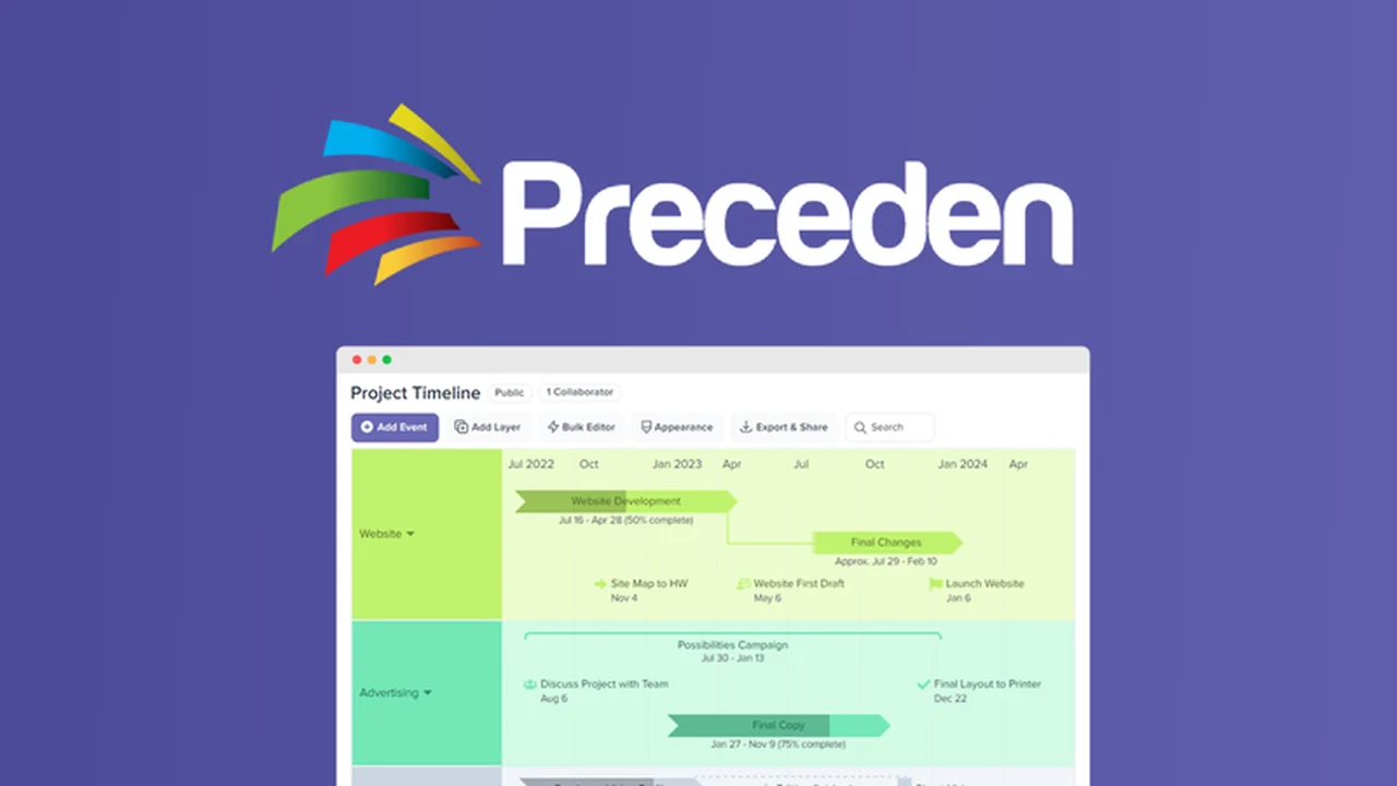 Preceden Review: Streamline Project Planning with Visual Timelines