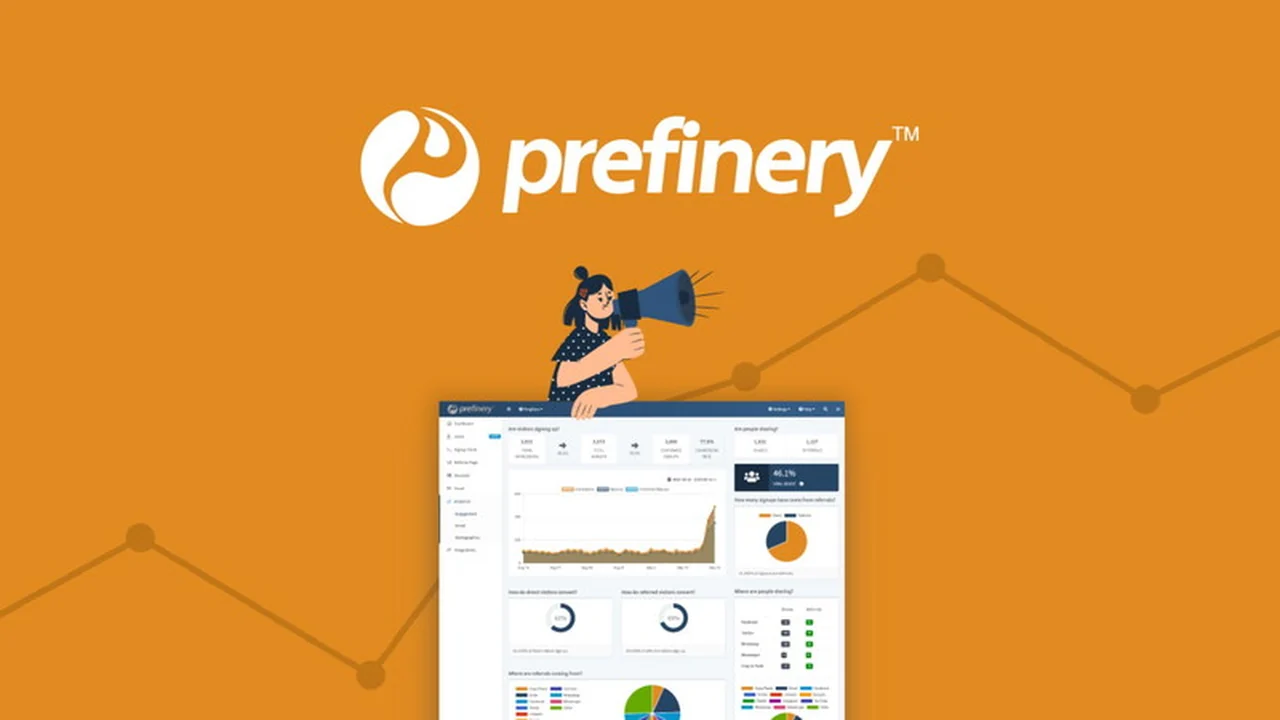 Prefinery: Drive Virality with Smart Referral Programs