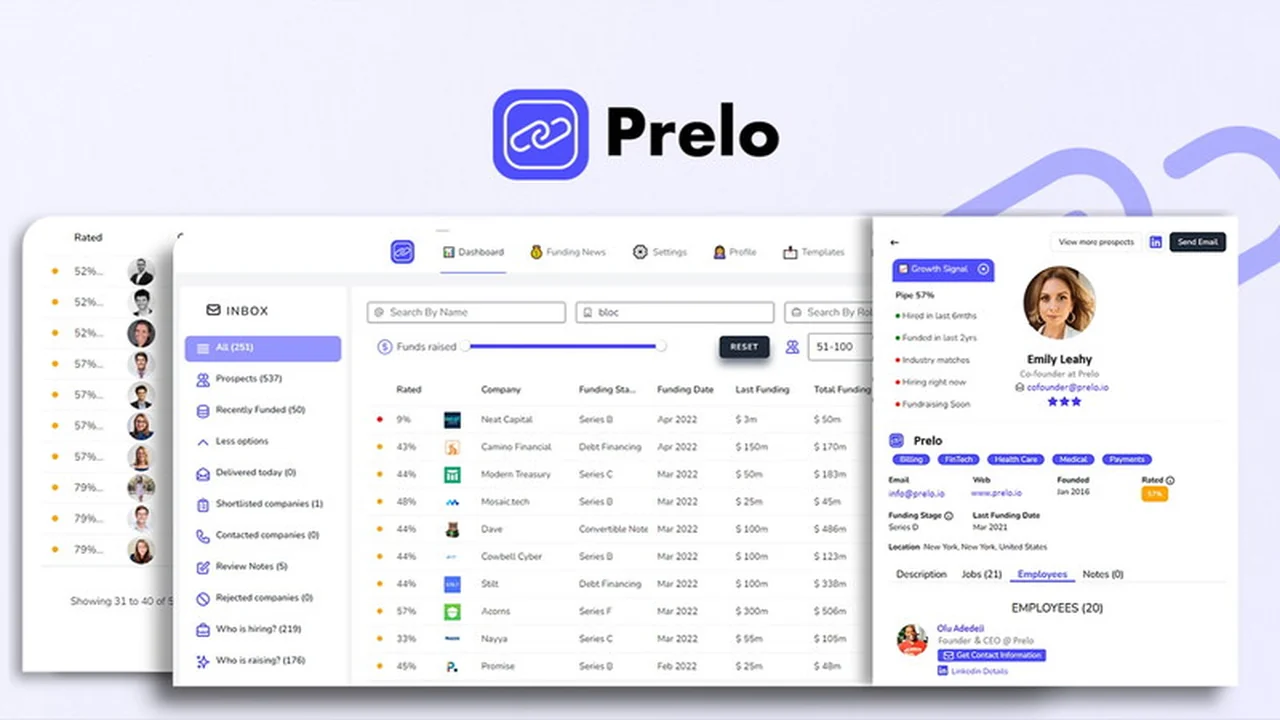 Prelo – Plus Exclusive | AppSumo Review: Finding Startup Decision Makers